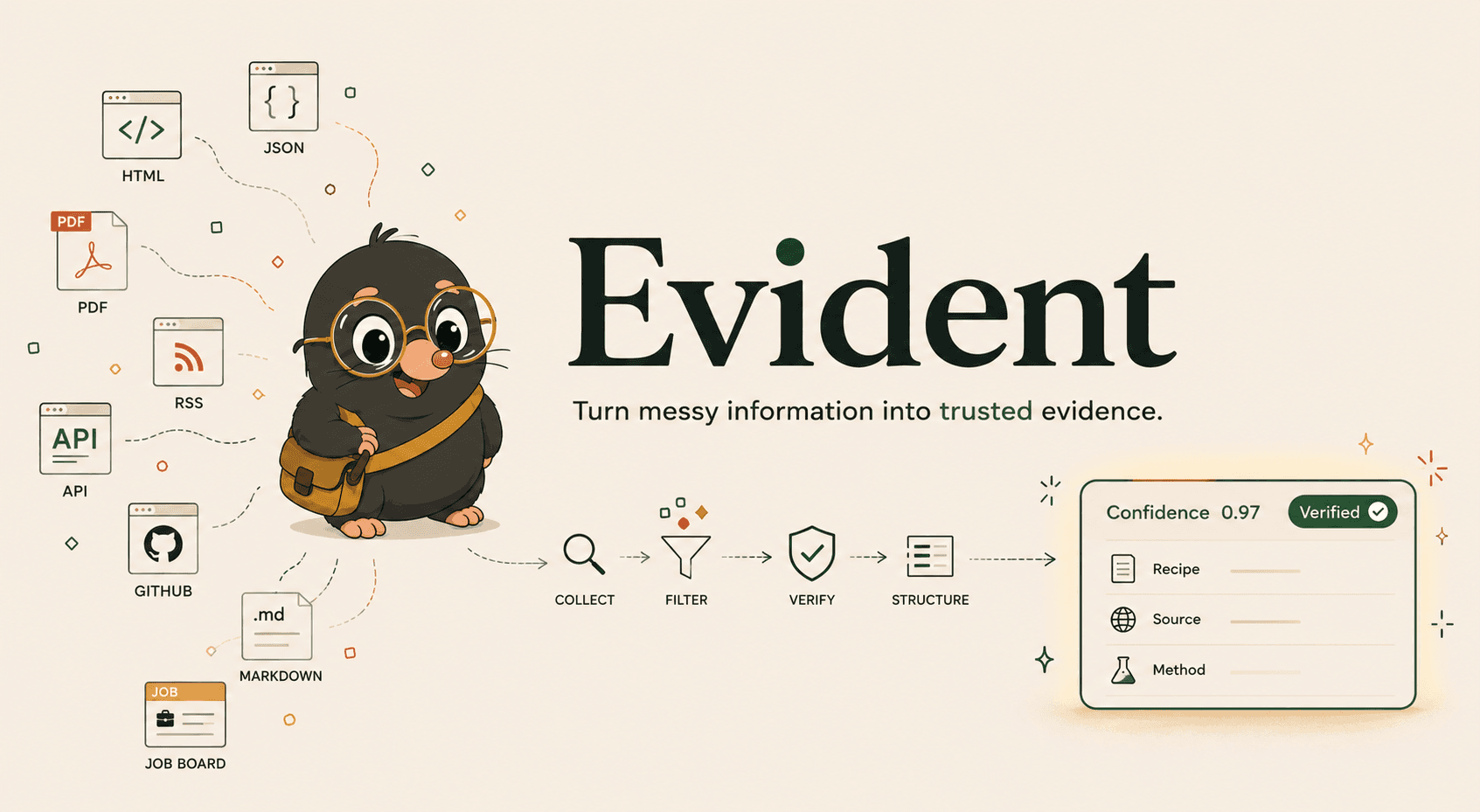 Evident screenshot